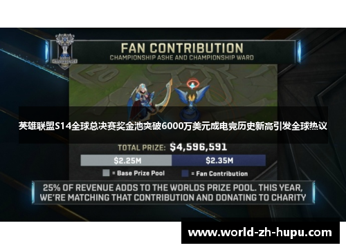 英雄联盟S14全球总决赛奖金池突破6000万美元成电竞历史新高引发全球热议