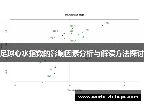 足球心水指数的影响因素分析与解读方法探讨