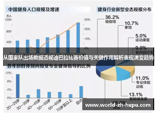 从国家队出场数据透视迪巴拉比赛价值与关键作用解析表现演变趋势