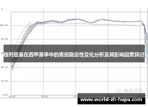 格列兹曼在西甲赛季中的表现稳定性变化分析及其影响因素探讨