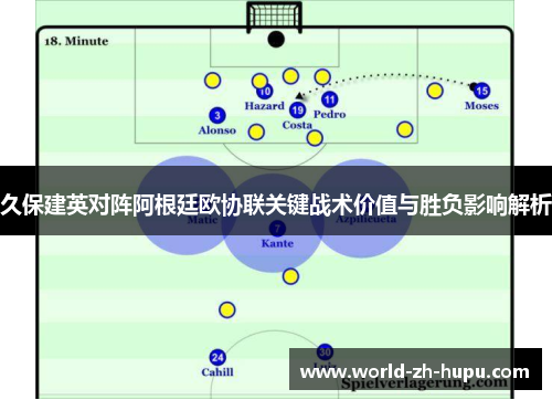 久保建英对阵阿根廷欧协联关键战术价值与胜负影响解析