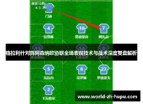 格拉利什对阵阿森纳欧协联全场表现技术与战术深度复盘解析 格拉利什对阵阿森纳欧协联全场表现技术与战术深度复盘解析