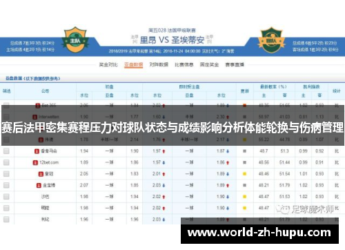 赛后法甲密集赛程压力对球队状态与成绩影响分析体能轮换与伤病管理 赛后法甲密集赛程压力对球队状态与成绩影响分析体能轮换与伤病管理