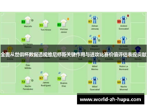 全面从世俱杯数据透视维尼修斯关键作用与进攻比赛价值评估表现贡献