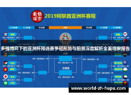 多强博弈下的亚洲杯预选赛争冠形势与前景深度解析全面观察报告 多强博弈下的亚洲杯预选赛争冠形势与前景深度解析全面观察报告